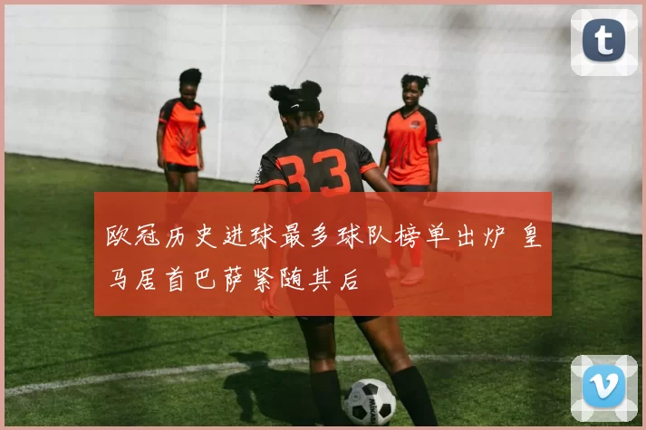 欧冠历史进球最多球队榜单出炉 皇马居首巴萨紧随其后