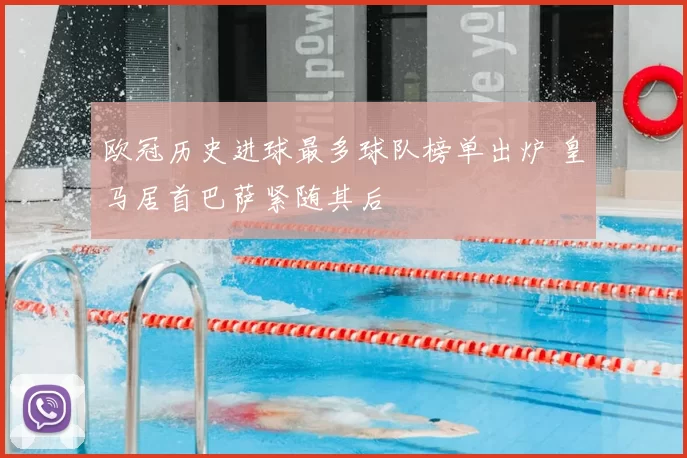 欧冠历史进球最多球队榜单出炉 皇马居首巴萨紧随其后